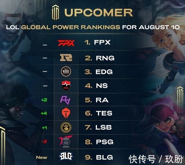 守转换中提 守转换中提